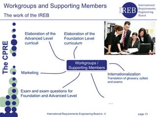 Workgroups and Supporting Members
   The work of the IREB


                  Elaboration of the        Elaboration of the
                  Advanced Level            Foundation Level
Kapitelname 1
  The CPRE




                  curriculi                 curriculum




                                                   Workgroups /
                                                Supporting Members
                Marketing                                                          Internationalization
                                                                                   Translation of glossary, syllabi
                                                                                   and exams


                Exam and exam questions for
                Foundation and Advanced Level
                                                                                   …

                              International Requirements Engineering Board e. V.                           page 13
 