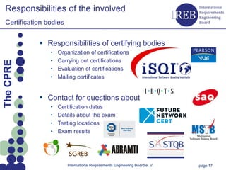 Responsibilities of the involved
   Certification bodies


                 Responsibilities of certifying bodies
                   •   Organization of certifications
Kapitelname 1




                   •   Carrying out certifications
  The CPRE




                   •   Evaluation of certifications
                   •   Mailing certificates


                 Contact for questions about
                   •   Certification dates
                   •   Details about the exam
                   •   Testing locations
                   •   Exam results




                           International Requirements Engineering Board e. V.   page 17
 
