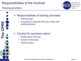 Responsibilities of the involved
   Training providers


                 Responsibilities of training providers
                   • Hold trainings
Kapitelname 1




                   • If necessary, negotiate the exam dates with
  The CPRE




                     certifying bodies



                 Contact for questions about
                   • Details about trainings
                   • Content of trainings
                   • Training dates




                         International Requirements Engineering Board e. V.   page 18
 