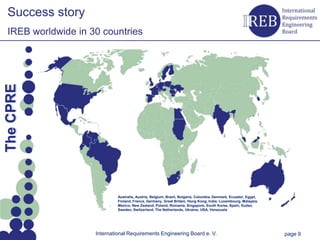 Success story
   IREB worldwide in 30 countries
Kapitelname 1
  The CPRE




                               Australia, Austria, Belgium, Brazil, Bulgaria, Columbia, Denmark, Ecuador, Egypt,
                               Finland, France, Germany, Great Britain, Hong Kong, India, Luxembourg, Malaysia,
                               Mexico, New Zealand, Poland, Romania, Singapore, South Korea, Spain, Sudan,
                               Sweden, Switzerland, The Netherlands, Ukraine, USA, Venezuela




                      International Requirements Engineering Board e. V.                                           page 9
 
