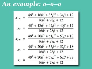 β
2
4
6
8
1 2 3 40
0
10
1,4
2
3 ,6
7
5 7>3,6>5>2>1,4
7>5>3,6>2>1,4
x
An example: o–o–o
 