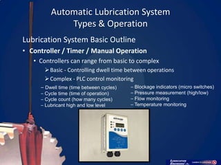 Automatic Lubrication System
             Types & Operation
Lubrication System Basic Outline
• Controller / Timer / Manual Operation
   • Controllers can range from basic to complex
       Basic - Controlling dwell time between operations
       Complex - PLC control monitoring
     – Dwell time (time between cycles)   – Blockage indicators (micro switches)
     – Cycle time (time of operation)     – Pressure measurement (high/low)
     – Cycle count (how many cycles)      – Flow monitoring
     – Lubricant high and low level       – Temperature monitoring
 