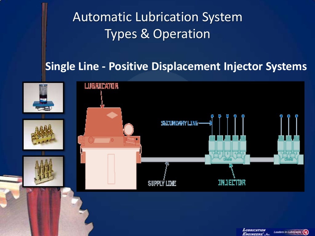 Automatic Lubrication Systems & Their Maintenance V1