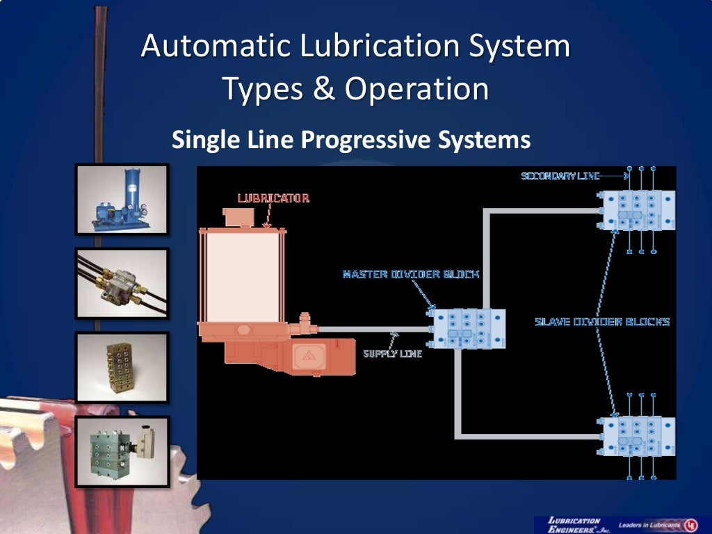 Automatic Lubrication Systems & Their Maintenance V1