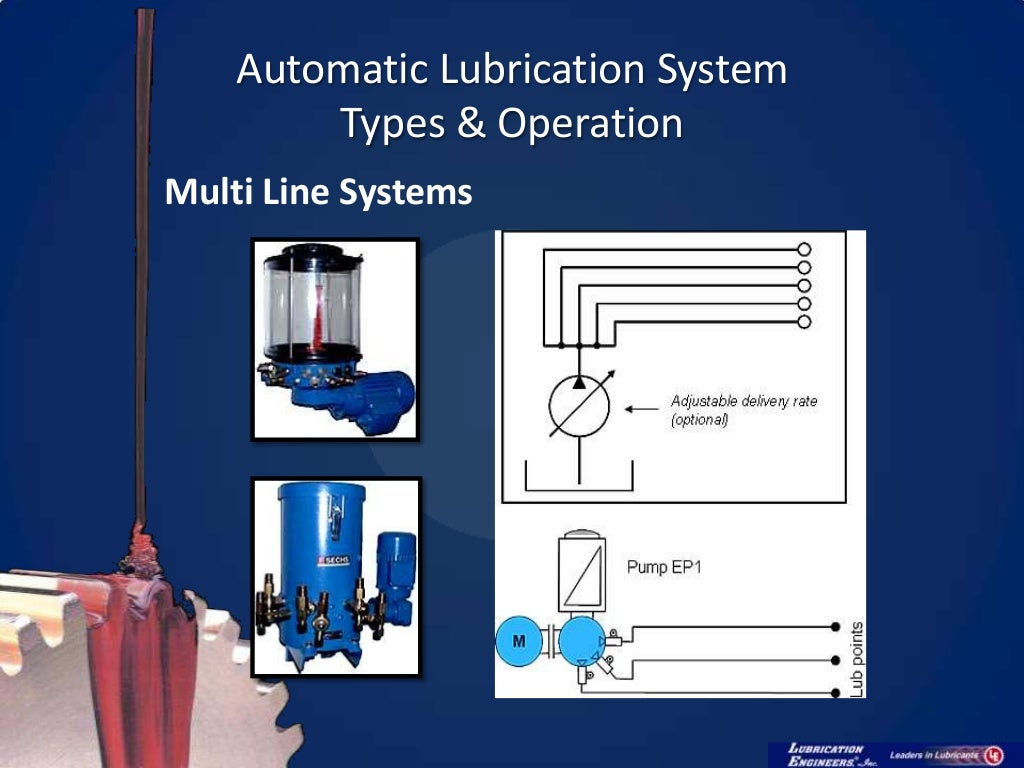 Automatic Lubrication Systems & Their Maintenance V1