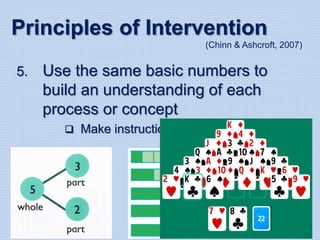 5. Use the same basic numbers to
build an understanding of each
process or concept
 Make instruction success-oriented
Principles of Intervention
(Chinn & Ashcroft, 2007)
 