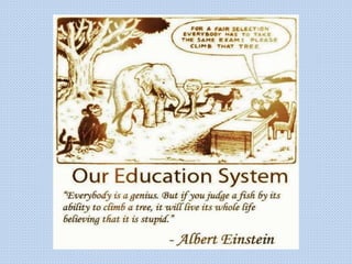 Sir Garry L. Pangan_Math Interventions.ppt