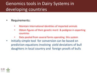 Innovative digital technology and genomic approaches to dairy cattle  genetic improvement in developing countries