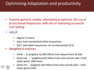 Innovative digital technology and genomic approaches to dairy cattle  genetic improvement in developing countries