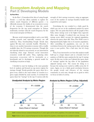 Ecosystem Analysis and Mapping
SIRGUPDATE Jan, 2013

                       Part 2: Developing Models
                       By Reza Mirza

                           In the Part 1, I introduced the idea of using Google                    strength of their startup ecosystem, using an aggregate
                       Trends -- a tool that allows anybody to explore the                         score of the number of startups founded, funded and
                       relative search frequency of different queries -- to                        acquired in each region.
                       efﬁciently measure the vitality of an ecosystem or sector
                       of the economy. I demonstrated that the search                                   Correlating the two resulted in a fairly good ﬁt,
                       frequencies for the top social enterprises in Taiwan                        which you can see in the unadjusted analysis by metro
                       moderately correlate with the search frequency for the                      region. The one point that throws off the graph is New
                       term social enterprise in Chinese.                                          York, whose startup score is far higher than expected.
                                                                                                   After some thought, I realized this was because the
                            Because social entrepreneurship is such a new ﬁeld,                    startup scores didn’t account for regional population,
                       existing research (and especially censuses) are still                       whereas the query share did. Thus, New York’s score is
                       underway. Thus, benchmarking Google Trends data                             disproportionately higher due to its massive population.
                       against SE data isn’t currently feasible. Therefore, I                      After controlling for population, you can see the
                       chose to use another innovation economy with a readily                      correlation between the startup query share and startup
                       available data: the US startup ecosystem. Though this                       score is near perfect. Not a bad start, but let’s keep
                       isn’t directly related to our research, we are interested in                going.
                       classifying what stage Taiwan’s social innovation                                Next, I was interested to see how this analysis would
                       ecosystem would fall under. Thus, exploring other                           hold up to a larger dataset and at a broader level of
                       innovation ecosystems will be invaluable as a                               analysis, so I did the same analysis for the top 41 startup
                       benchmark and in developing a general model for                             states. In this case, in this case I plotted the query share
                       classifying ecosystems at large.                                            of ‘startups’ against the log value of the population
                                                                                                   adjusted startup score. The reason for doing so is
                            I decided to start by looking at the most granular                     because the startup score varied so wildly across the 41
                       level of analysis and focused on top metro regions for                      states. Again, we see a fairly good correlation between
                       startups. Google Trends provides the query share for a                      the google trends and vibrancy of the startup
                       given term, which is the total volume of searches in a                      community in each state, though not as good as when
                       given region divided by total searches. I correlated the                    we focus on hubs of activity.
                       query share for “startup” in the top 11 metros with the

                           Unadjusted Analysis by Metro Region                                    Analysis by Metro Region 2 (Pop. Adjusted)
                                                                                                      Pop. Adjusted Startup Score




                                                               R² = 0.6308                                                                           R² = 0.9484
                         Startup Score




                                         0    25        50            75          100                                               0    25        50       75      100
                                             Query Share of ‘startups’                                                                  Query Share of ‘startups’

                            Left: Correlation between unadjusted Startup Score of a metro region and the relative popularity of the search term ‘startups.

                            Right: Similar to above, except the Startup Score has been adjusted for population, which improves the correlation markedly.
                                                                                                                                                                          11
 