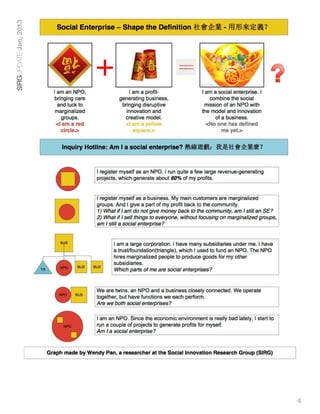 SIRGUPDATE Jan, 2013




4
 