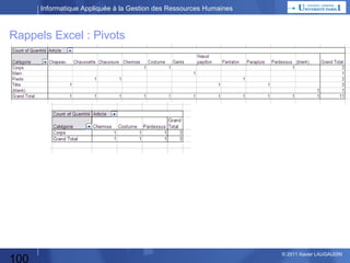 Informatique Appliquée à la Gestion des Ressources Humaines

Rappels Excel : Dossiers / Feuilles

 Selon l’entreprise en français ou en anglais
(standardisation du poste de travail et du support applicatif)

100

© 2013 Xavier LAUGAUDIN

 