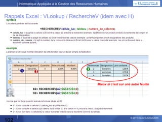 Informatique Appliquée à la Gestion des Ressources Humaines

Rappels Excel : Cellules fixes ou relatives

Texte sur 2 lignes :
soit Alt + Entrée
Soit Format/Cellules/Wrap

102

© 2013 Xavier LAUGAUDIN

 