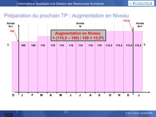 Informatique Appliquée à la Gestion des Ressources Humaines

Exercice
A partir du tableur précédent, faire une table pivot de ce genre.
Excel 2010 : inserer puis tableaux dynamiques croisés

Sauvegarder le fichier

109

© 2013 Xavier LAUGAUDIN

 
