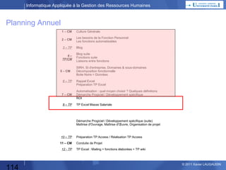 Informatique Appliquée à la Gestion des Ressources Humaines

Exercice
A partir du fichier fourni : insérer le dans votre fichier exercice, dans une nouvelle feuille « Références ».
Utiliser la fonction Vlookup dans une nouvelle feuille « facture »

Sauvegarder le fichier (qui contient donc les 3 exercices) et me l’envoyer par email.

114

© 2013 Xavier LAUGAUDIN

 