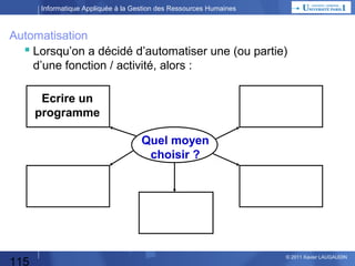 Informatique Appliquée à la Gestion des Ressources Humaines

Préparation du prochain TP
Gestion de la Masse Salariale

Déterminer un plan d'augmentations générales
Déterminer un plan d'augmentations générales avec 2 ou 3 augmentations dans l'année
représentant :
* un glissement de la masse salariale de 3% en niveau
* et de 1,6 % en masse
sur l'année.
Vous préciserez l'effet de report qu'occasionnent ces augmentations sur l'année suivante.

115

© 2013 Xavier LAUGAUDIN

 
