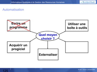 Informatique Appliquée à la Gestion des Ressources Humaines

Ecrire 1 programme
• Nécéssite une très bonne connaissance d’un de ces langages, de
l’environnement technique (OS, communication inter-applications, …)
• Oblige à faire une documentation très précise : comment corriger un bug
lorsque celui qui écrit le programme est absent ?

 C’est un travail d’informaticien, dans une direction informatique et
non pas celui d’un utilisateur (même très technicien) dans une
direction opérationnelle.
 A bannir

125

© 2013 Xavier LAUGAUDIN

 