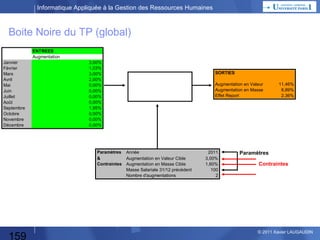 Informatique Appliquée à la Gestion des Ressources Humaines

Méthode suivie :
1)

Xx

2) Décomposition Fonctionnelle : Déterminer 1 plan d’augmentation…
•

Calcul de chaque Masse Salariale mensuelle






•
•
•

159

Rappel de la MS décembre(n-1) : 100
Calcul de la MS janvier(n) :
MS mois précédent x (1,x1)
…
Calcul de la MS décembre(n) :
MS mois précédent x (1,x12)
Calcul de la MS janvier(n+1) :
celui de décembre
(pas de prévision d’augmentation en n+1)

Calcul de l’Augmentation en Niveau
{MS décembre(n) – MS décembre(n-1)} ) / MS décembre(n-1)
Définition de l’Augmentation en Masse
…

© 2013 Xavier LAUGAUDIN

 