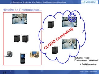 Informatique Appliquée à la Gestion des Ressources Humaines

Histoire de l’informatique…

UD
LO
C

pu
om
C

ng
ti

Mutualisé / local
Professionnel / personnel
+ Grid Computing

17

© 2013 Xavier LAUGAUDIN

 