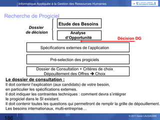 Informatique Appliquée à la Gestion des Ressources Humaines

Développement spécifique
Etude des Besoins
Dossier de décision

Analyse
d’Opportunité

Analyse fonctionnelle :

Décision DG

Spécifications Générales
Spécifications Détaillées

Analyse organique
Programmation

La programmation :
C’est la phase de réalisation pratique des programmes (du code)

186

© 2013 Xavier LAUGAUDIN

 