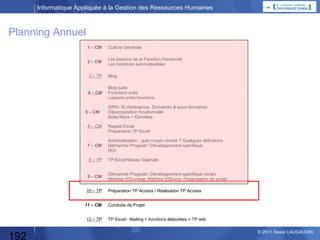 Informatique Appliquée à la Gestion des Ressources Humaines

Recherche de Progiciel
Les principaux moyens de repérage des progiciels existants :
• Les moteurs de recherche sur internet
• Le CXP : Centre d’Expérimentation des Progiciels www.cxp.fr
• l’ANDCP : Association Nationale des Directeurs et Cadres
de la fonction Personnel
• la presse spécialisée en informatique mais surtout en RH
• les foires et expositions dédiées à la Gestion des Ressources Humaines
• les associations régionales ou sectorielles
• quelques autres : www.focusrh.com www.rhinfo.com
www.solutions-ressources-humaines.com

192

© 2013 Xavier LAUGAUDIN

 