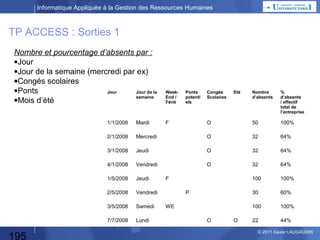Informatique Appliquée à la Gestion des Ressources Humaines

Recherche de Progiciel

Les principaux critères de choix (à ne pas communiquer explicitement) :
• Le prix : coût de la licence, de la mise en œuvre (installation et paramètrage),
de l’intégration, des adaptations fonctionnelles, de la formation,
de la maintenance.
• Adaptation aux besoins (le progiciel couvre-t-il 50, 75, 95% du besoin ?)
Définir en particulier pour chaque activité de la décomposition fonctionnelle
si elle est obligatoire, importante, optionnelle.
• La facilité d’emploi, la formation à l’utilisation du progiciel,
ainsi que son exploitation par l’informatique.
• La facilité d’intégration dans le SI de l’entreprise et/ou le SIRH.
• La qualité de la documentation et des aides en ligne.
• Le temps de traitement des informations (ex: paye en moins de 12h).
• Les références « clients », en particulier d’autres clients similaires à vous.
• La politique de développement du produit (fréquence des versions).
• L’existence d’un club utilisateur (pour influencer les évolutions du produit).
• La pérennité de l’éditeur.
• La proposition de maintenance : délais de résolution, hot-line…
• L’implantation géographique.

195

© 2013 Xavier LAUGAUDIN

 