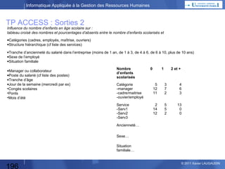 Informatique Appliquée à la Gestion des Ressources Humaines

Recherche de Progiciel
Dossier
de décision

Etude des Besoins
Analyse
d’Opportunité

)
*

MOA

MOA

Décision DG

Pré-selection des progiciels

MOE

Dossier de Consultation + Critères de choix
Dépouillement des Offres  Choix

Recette
Mise en Production (*)

196

Décision
DG

ei udno C
t

Paramètrage
Intégration

ei udno C
t

) A OM & E OM
(

Spécifications externes de l’application

© 2013 Xavier LAUGAUDIN

 