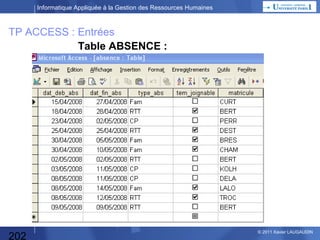 Informatique Appliquée à la Gestion des Ressources Humaines

TP ACCESS

Entrées

Boîte Noire

Sorties

Contraintes
& Paramètres

202

© 2013 Xavier LAUGAUDIN

 