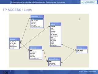 Informatique Appliquée à la Gestion des Ressources Humaines

TP ACCESS : Entrées
Table ABSENCE :

209

© 2013 Xavier LAUGAUDIN

 