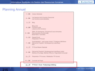Informatique Appliquée à la Gestion des Ressources Humaines

TP ACCESS : Paramètres
IMPERATIF DE SERVICE :

215

© 2013 Xavier LAUGAUDIN

 