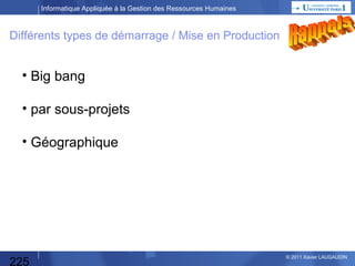 Informatique Appliquée à la Gestion des Ressources Humaines

Les 2 démarches
Etude des Besoins
Dossier de décision

Analyse
d’Opportunité

Décision DG

225

evé D

e hce R

ATTENTION
l’une ou l’autre
pas les 2

© 2013 Xavier LAUGAUDIN

 