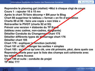 Informatique Appliquée à la Gestion des Ressources Humaines

TP Publipostage : Créer le courrier

245

© 2013 Xavier LAUGAUDIN

 
