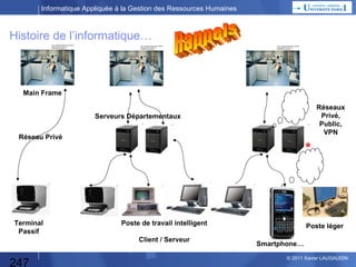 Informatique Appliquée à la Gestion des Ressources Humaines

TP Publipostage : Créer le courrier

ou

247

© 2013 Xavier LAUGAUDIN

 