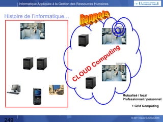 Informatique Appliquée à la Gestion des Ressources Humaines

TP Publipostage : Créer le courrier

249

© 2013 Xavier LAUGAUDIN

 