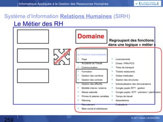 Informatique Appliquée à la Gestion des Ressources Humaines

Histoire de l’informatique… Comment COMPTER ?
 Vitesse : 1 Hertz (Hz) = 1 vibration / seconde
– Processeurs : PC de 2010=4 GHz = 4 milliards/secondes
– Quartz : 32 768 Hz

 Mémoire vive : PC de 2010=8 Go
 Disques :

Nom

Symbole Valeur

Octet
Kilooctet

o
Ko

 Vitesse des disques :

Mégaoctet Mo

106

Gigaoctet

Go

109

Téraoctet

To

1012

Pétaoctet

Po

1015

Exaoctet

Eo

1018

Zettaoctet

Zo

1021

Yottaoctet

Yo

1024

PC de 2010 clé usb=128Mo, disque=1To
grands systèmes Po, Eo
15.000 tours/mn et transfert de 3 Gb/s

 Réseaux : fibre 100 Mb/s, Adsl 1 à 20 Mb/s

259

100 =1
103

© 2013 Xavier LAUGAUDIN

 
