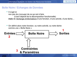 Informatique Appliquée à la Gestion des Ressources Humaines

Système d’Information

L’Entreprise
Comptabilité,
Facturation

Commercial
a
m
r
fo
In

Production

266

s
on
ti

Relations
Relations
humaines
humaines

© 2013 Xavier LAUGAUDIN

 