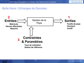 Informatique Appliquée à la Gestion des Ressources Humaines

Fonctions et Données
 Transformer 1 Système Compliqué en n Systèmes Simples

 Toutes les méthodes d’analyse ont 2 axes complémentaires :
– L’analyse des processus : décomposition fonctionnelle
– L’analyse des données échangées

méthode étudiée basée sur AXIAL

269

© 2013 Xavier LAUGAUDIN

 