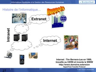 Informatique Appliquée à la Gestion des Ressources Humaines

Histoire de l’informatique…

Intranet

Extranet

Internet

Internet : Tim Berners-Lee en 1989,
travaille au CERN et invente le WWW
http://www.domaine.extension
HypertText Transfer Protocol

27

© 2013 Xavier LAUGAUDIN

 