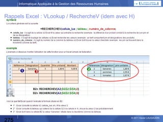 Informatique Appliquée à la Gestion des Ressources Humaines

Système d’Information Relations Humaines (SIRH)

Le Métier des RH
Gestion des
temps et de
l’activité (GTA)

es r pe t n E L
i
r ’

Gestion
administrative

275

Gestion
de la Paye

Gestion des
rémunérations

a
rm
fo
In

ns
tio

Gestion des
compétences et
de la formation
Gestion du
Recrutement

© 2013 Xavier LAUGAUDIN

 