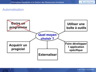 Informatique Appliquée à la Gestion des Ressources Humaines

La Boîte Noire s’applique à chaque niveau de la Décomposition fonctionnelle
GTA

Gestion
administrative



Gestion des Compétences et de la Formation
–

Gestion des Compétences
•

–

Gestion de la Formation
•

Gestion
de la Paye

a
m
r
fo
In

s
on
ti

…

•
•
•

Définition des filières de formation
– Définition des domaines de compétences
– Définition des niveaux de compétences
– Rattachement des domaines et niveaux aux trajectoires de carrières
Choix des organismes de formations qui réponde (y compris financièrement aux besoins)
Elaboration du catalogue de formation
Géstion les inscriptions
–
–
–
–
–
–
–

Gestion
administrative
•

Evaluation de la formation
–

•

…

Mise à jour du DIF
–

•

Vérification du droit à formation
Vérification de l’adéquation de la formation demandée aux filières et cursus
Vérification de la disponibilité du budget (euros et DIF)
Vérification (par le manager) de la compatibilité des dates choisies avec le planning de travail
Validation (accord) du manager
Inscription auprès de l’organisme correspondant
Information du salarié et de son manager

…

Mettre à jour les compétences
–

…

Gestion du
Recrutement

276

© 2013 Xavier LAUGAUDIN

 