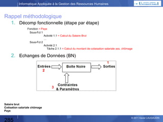 Informatique Appliquée à la Gestion des Ressources Humaines

Ecrire 1 programme
 La réalisation d’un programme par l’utilisateur :
• Sur un micro-ordinateur, à partir d’un langage de programmation disponible
(Basic, Pascal, C, Visual Basic, Java, Php, …)
• Directement sur un « main frame » en Cobol, Java, C, …

Moteur
(Compilateur ou Interprêteur)

Programmeur
Langage natif
Français
Quel est mon besoin ?
Ex : calcul du montant de la
cotisation salariale
chômage pour 1 matricule

Langage de Programmation
If SalB > PlafSS
Then ….
Else ….

Langage Machine
013DE523DC
En héxadécimal
(base 16 : 0 à E)

Synthaxe
Sources

285

© 2013 Xavier LAUGAUDIN

 