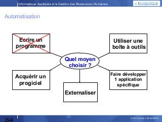 Informatique Appliquée à la Gestion des Ressources Humaines

Automatisation

Ecrire un
programme

Utiliser une
boîte à outils
Quel moyen
choisir ?
Faire développer
1 application
spécifique

Acquérir un
progiciel
Externaliser

294

© 2013 Xavier LAUGAUDIN

 