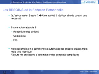 Informatique Appliquée à la Gestion des Ressources Humaines

Les BESOINS de la Fonction Personnelle
 Qu’est-ce qu’un Besoin ?  Une activité à réaliser afin de couvrir une
nécessité

 Est-ce automatisable ?
– Répétitivité des actions
– Complexité
– Etc…

 Historiquement on a commencé à automatisé les choses plutôt simple,
mais très répétitive
Aujourd’hui on essaye d’automatiser des concepts compliqués

32

© 2013 Xavier LAUGAUDIN

 