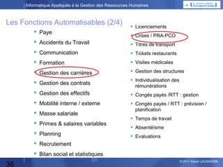 Informatique Appliquée à la Gestion des Ressources Humaines

Les Fonctions Automatisables (2/4)
 Paye

 Licenciements
 Crises / PRA-PCO

 Accidents du Travail

 Titres de transport

 Communication

 Tickets restaurants

 Formation

 Visites médicales

 Gestion des carrières

 Gestion des structures

 Gestion des contrats

 Individualisation des

 Gestion des effectifs

 Congés payés /RTT : gestion

 Mobilité interne / externe

 Congés payés / RTT : prévision /

 Masse salariale
 Primes & salaires variables
 Planning

rémunérations

planification

 Temps de travail
 Absentéïsme
 Evaluations

 Recrutement
 Bilan social et statistiques

36

© 2013 Xavier LAUGAUDIN

 