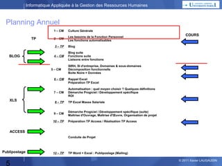 Informatique Appliquée à la Gestion des Ressources Humaines

Planning Annuel
1 – CM

Culture Générale

2 – CM

Les besoins de la Fonction Personnel
Les fonctions automatisables

3 – TP

Blog

4 – CM

Blog suite
Fonctions suite
Liaisons entre fonctions

TP

BLOG

5 – CM
6 – CM

SIRH, SI d'entreprise, Domaines & sous-domaines
Décomposition fonctionnelle
Boite Noire = Données
Rappel Excel
Préparation TP Excel

5

TP Excel Masse Salariale
Démarche Progiciel / Développement spécifique (suite)
Maîtrise d'Ouvrage, Maîtrise d'Œuvre, Organisation de projet

10 – TP

Préparation TP Access / Réalisation TP Access

11 – CM

Publipostage

Automatisation : quel moyen choisir ? Quelques définitions
Démarche Progiciel / Développement spécifique
ROI

9 – CM

ACCESS

7 – CM
8 – TP

XLS

COURS

Conduite de Projet

12 – TP

TP Word + Excel : Publipostage (Mailing)
© 2013 Xavier LAUGAUDIN

 