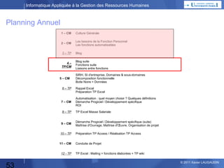 Informatique Appliquée à la Gestion des Ressources Humaines

Widget(s)

53

© 2013 Xavier LAUGAUDIN

 