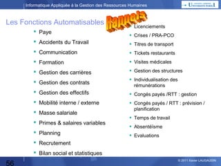 Informatique Appliquée à la Gestion des Ressources Humaines

TP

Déconnexion
Reconnexion sous le profil editeur
Créer du « contenu » (articles, des pages, menus…)
avec des mots-clefs, des catégories…
Valider/modifier les articles du contributeur, les publier
Voir le site

56

© 2013 Xavier LAUGAUDIN

 
