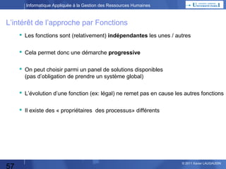 Informatique Appliquée à la Gestion des Ressources Humaines

TP

Déconnexion
Reconnexion sous le profil administrateur
Changer de thème,
Faire les modifications : widgets, plugins…
Voir le site
Pour la prochaine séance : préparer la structure de
votre blog et du contenu.
57

© 2013 Xavier LAUGAUDIN

 