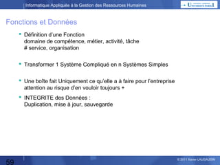 Informatique Appliquée à la Gestion des Ressources Humaines

TP suite : 50 mn

Plugins :
ex : questionnaire (form)
Finaliser votre blog pour en faire
un blog professionnel d’information
de votre DRH vers les salariés de votre entreprise :
Présentation et contenu.

59

© 2013 Xavier LAUGAUDIN

 