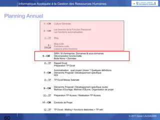 Informatique Appliquée à la Gestion des Ressources Humaines

Contrôle Continu : 10 mn

60

© 2013 Xavier LAUGAUDIN

 